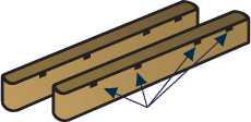 Banding Slots