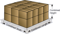 Overall Dimensions